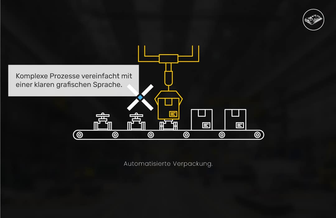 e-Learning Werksführung