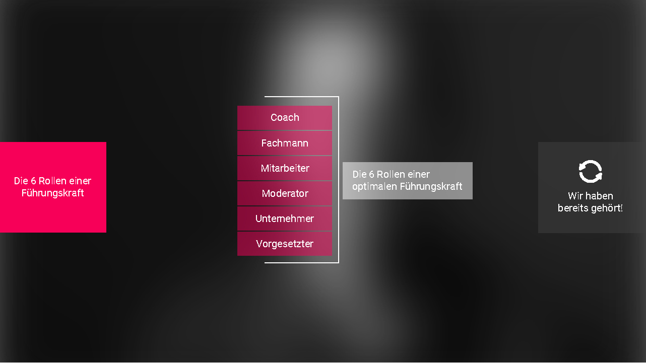 skillblock - microlearning