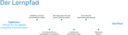 Lernpfad