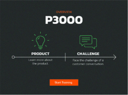 Digital Product Training Overview