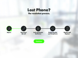 IT Incident Management Process