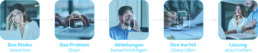 IT Incident Management Storytelling