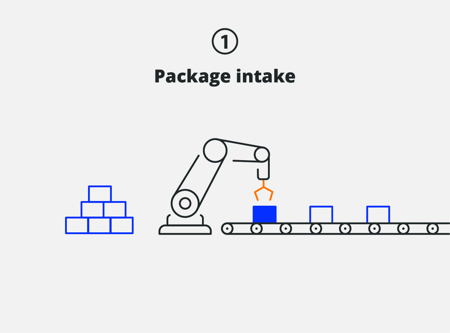 Machine Operator Explainervideo