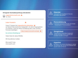 Phishing E-Mail