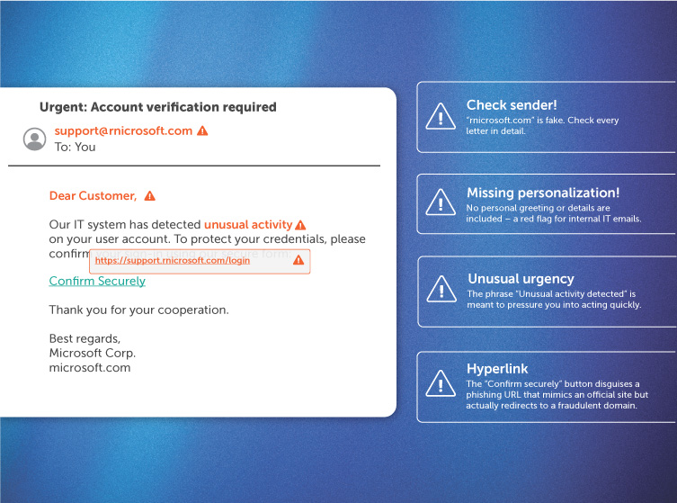 Phishing E-Mail