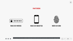 Cybersecurity eLearning Multifaktor