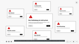 Cybersecurity eLearning Websicherheit