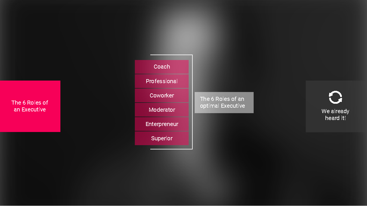 skillblock - microlearning